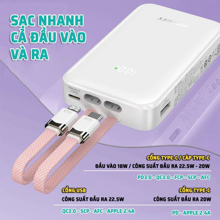 Pisen Quick Powerlink X2 22.5w 10000mAh - THỎ CON